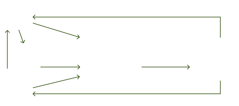 Green steel – a cooperation between TSR Recycling and Thyssen-Krupp